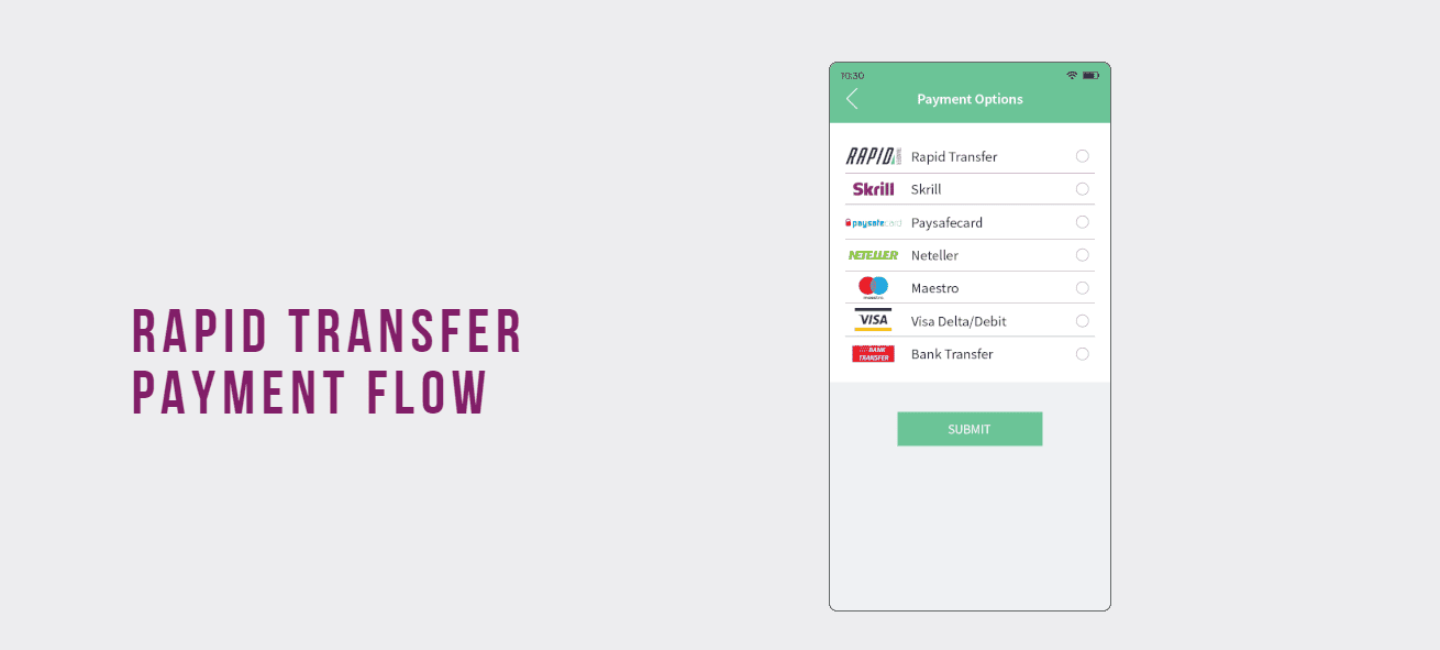 RapidTransfer ödənişləri sürətli və son dərəcə təhlükəsizdir
