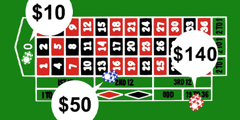 Sistemlər və Strategiyalar