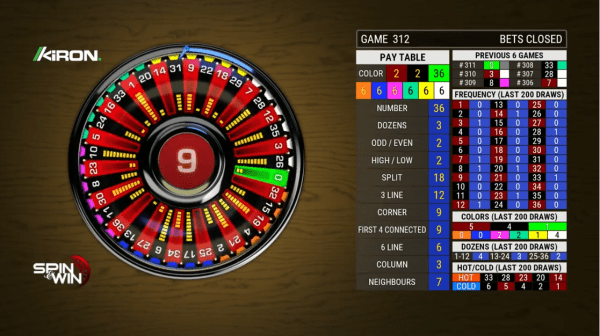 Kiron Spin və Win E