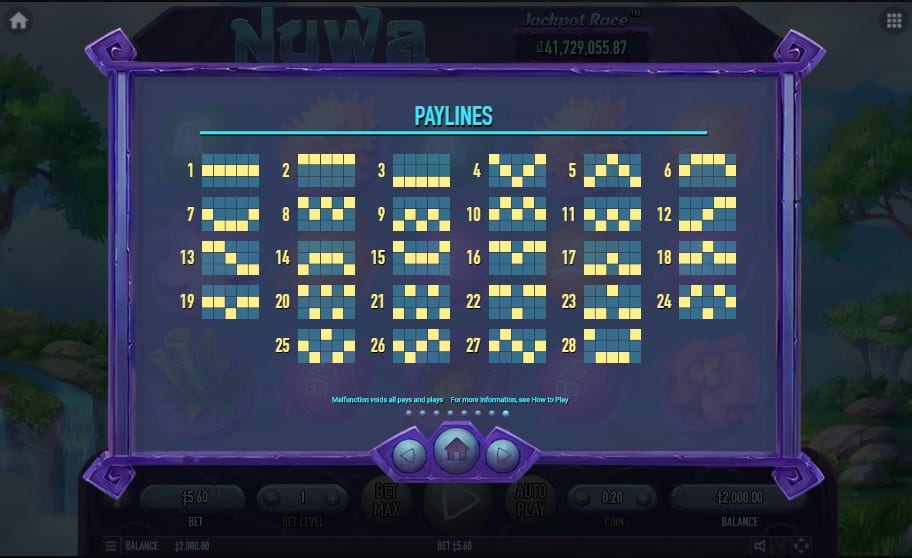 Nuwa ödəniş cədvəli