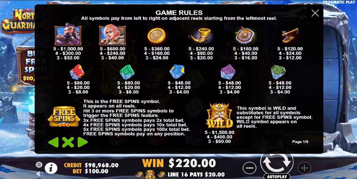 Şimal mühafizəçiləri