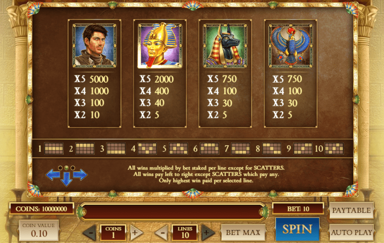 Ölülərin Kitabı Ödənişli 768X485