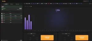 Spribe tərəfindən treyder